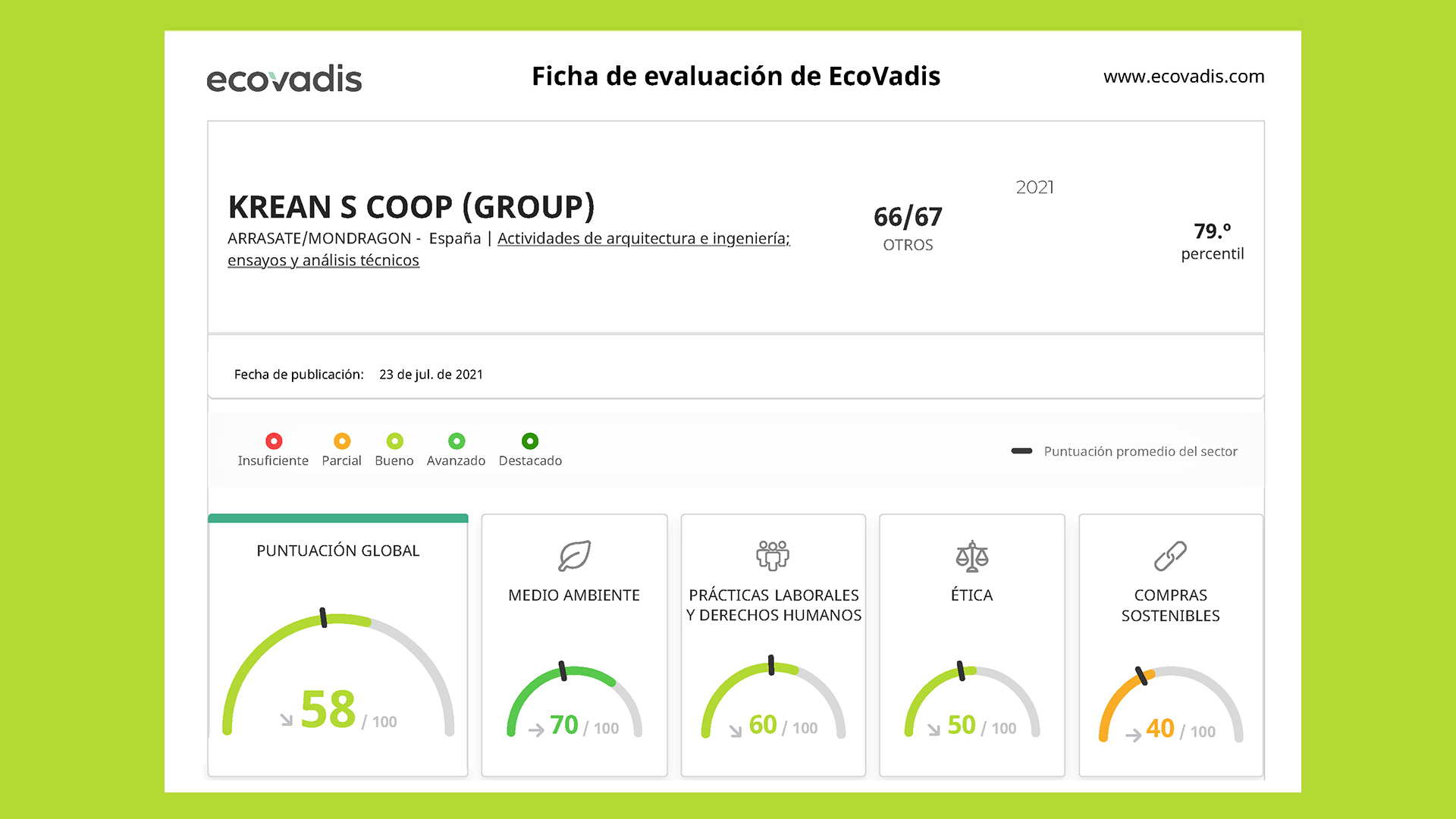 Ficha de evaluación