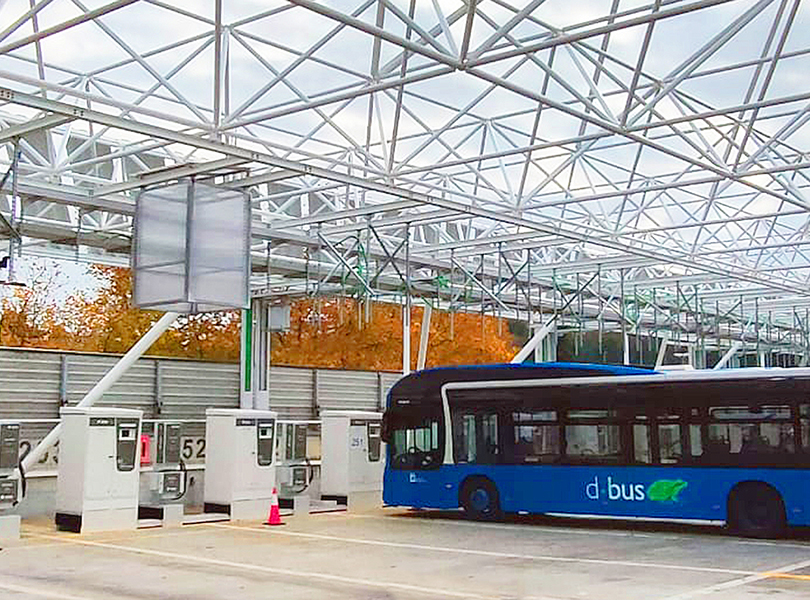 KREAN DBUS