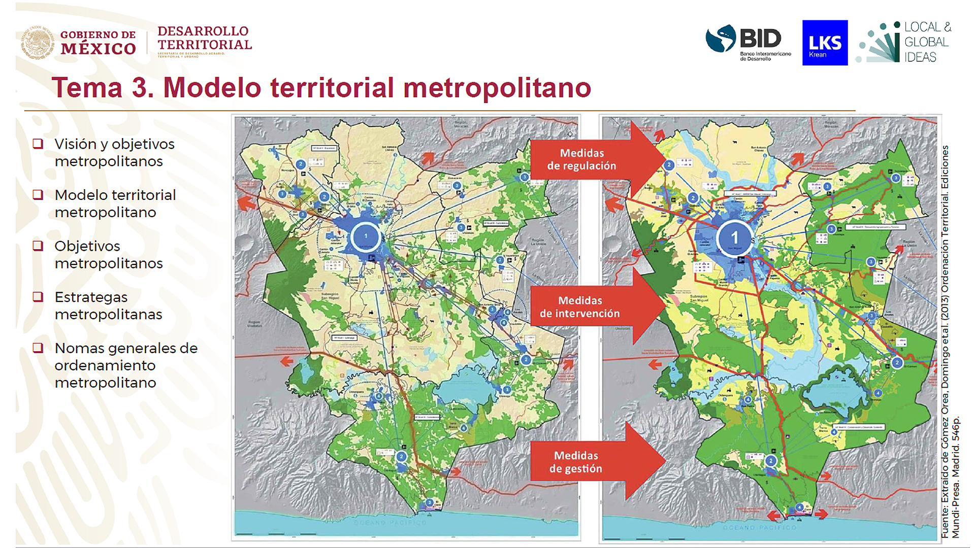PRESENTACION DE LA GUIA DE PROGRAMAS METROPOLITANOS DE MEXICO DESARROLLADA POR LKS KREAN MEDIANTE UN SERVICIO DE CONSULTORIA PARA EL “BANCO INTERAMERICANO DE DESARROLLO”. PRESENTACION DE LA GUIA DE PROGRAMAS METROPOLITANOS DE MEXICO DESARROLLADA POR LKS KREAN MEDIANTE UN SERVICIO DE CONSULTORIA PARA EL “BANCO INTERAMERICANO DE DESARROLLO”.