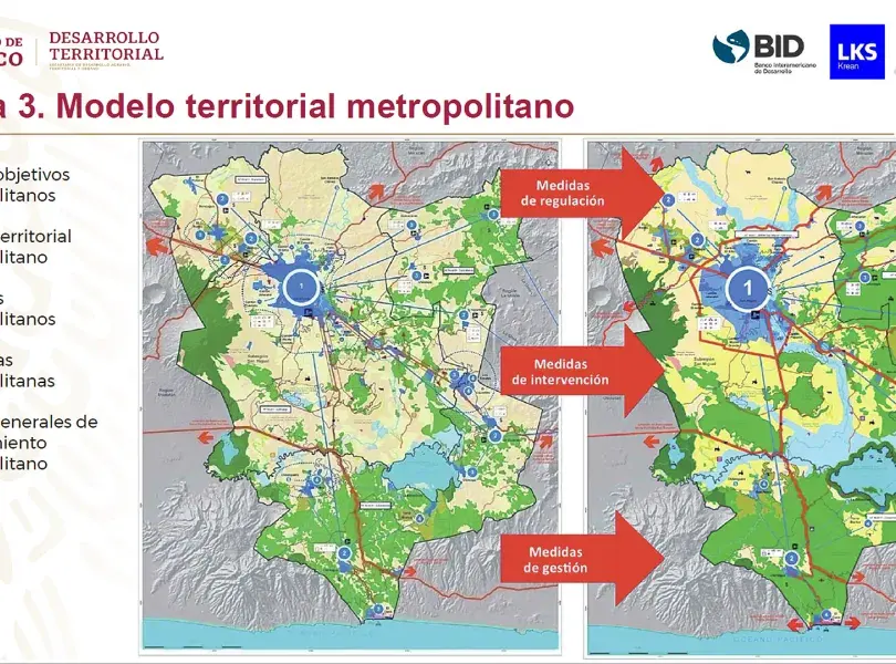 Presentacion de la Guia de Programas Metropolitanos de Mexico desarrollada por LKS Krean mediante un servicio de consultoria para el “Banco Interamericano de Desarrollo”.