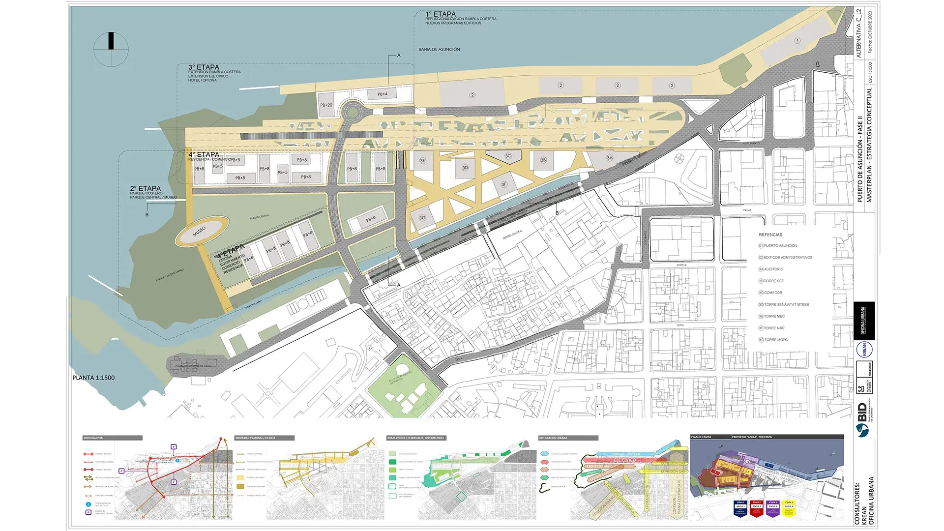 KREAN_Puerto_de_Asuncion